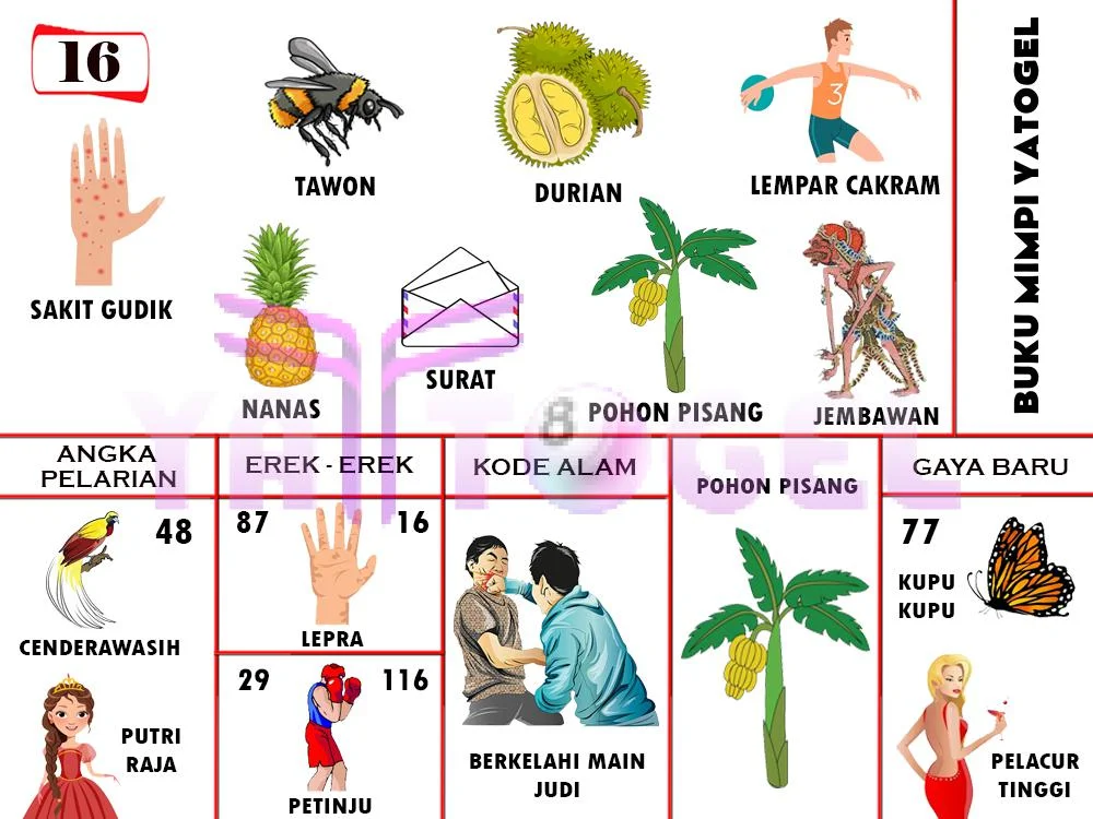buku mimpi erek erek togel 16