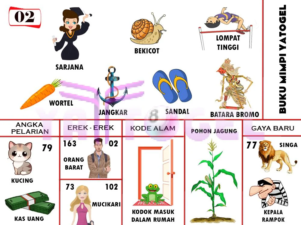 buku mimpi erek erek togel 02