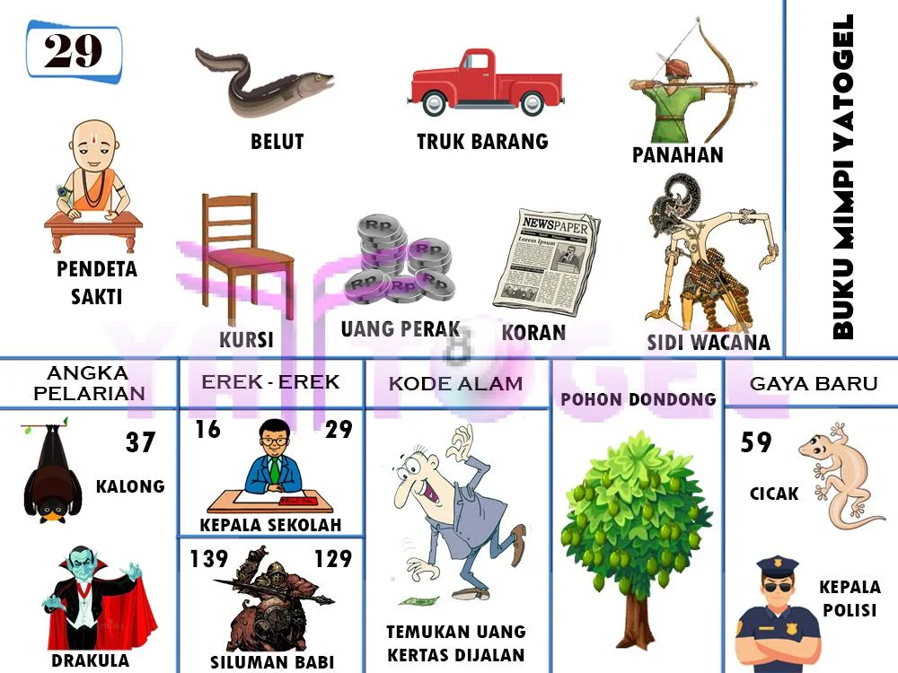 buku mimpi erek erek togel 29