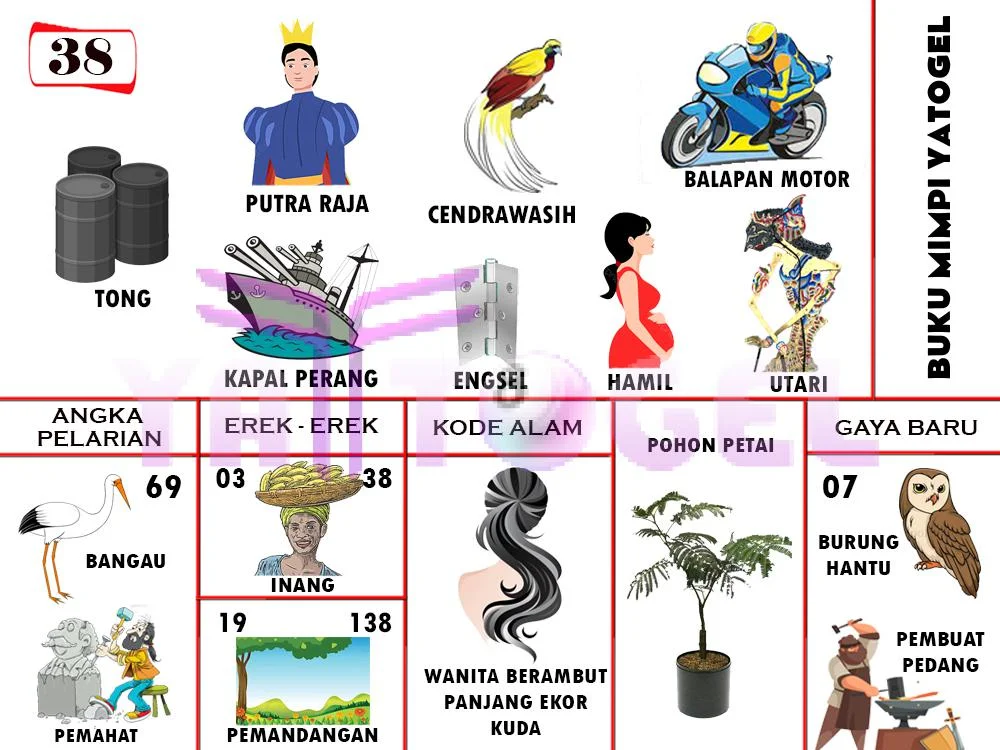buku mimpi erek erek togel 38