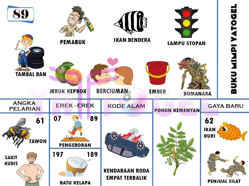 buku mimpi erek erek togel 89
