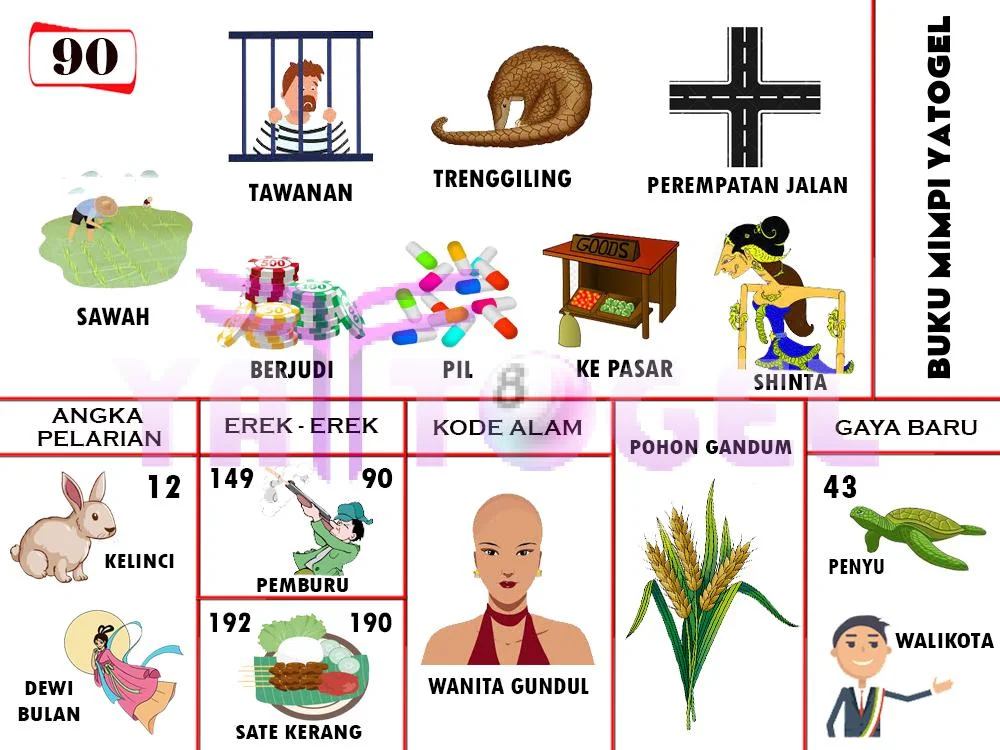 buku mimpi erek erek togel 90